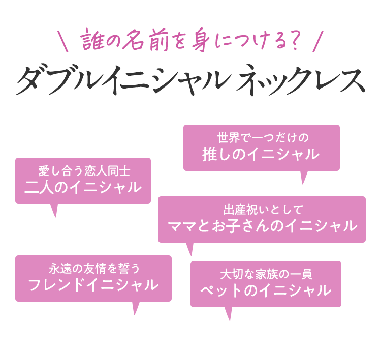 【金属アレルギー対応】ダブル イニシャル ネックレス J